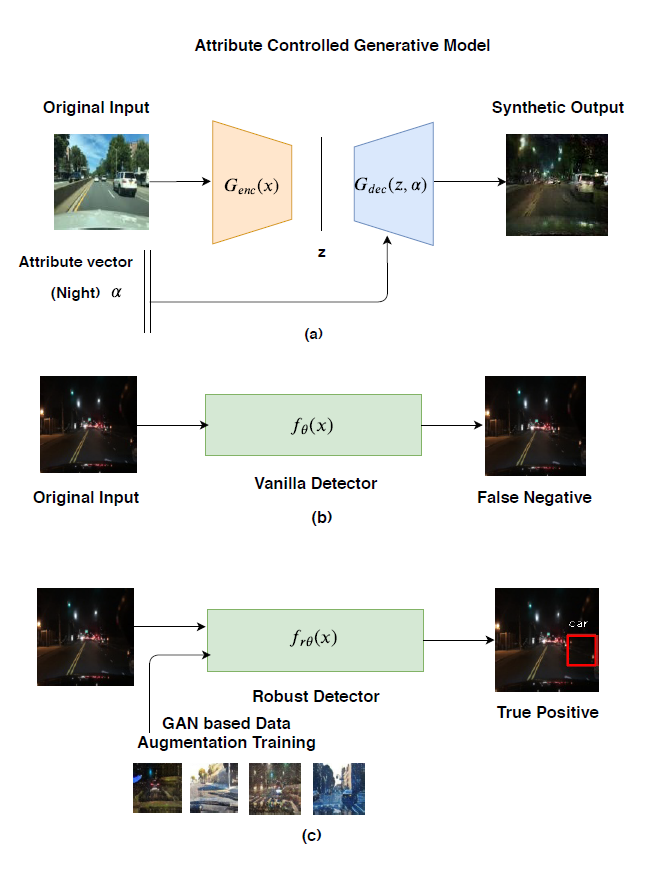 DeepSemantic.PNG